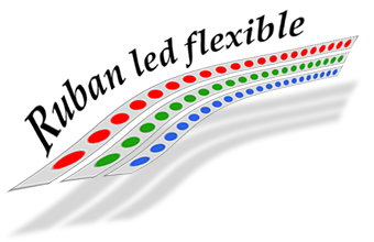 Connecteur en T pour Ruban LED RGB - LED Montréal